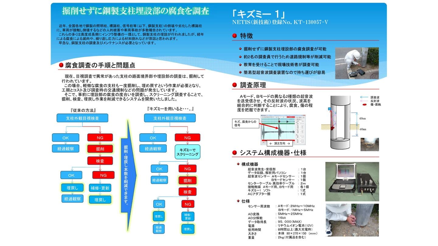 支柱路面境界部調査システム「キズミー1」│MKエンジニアリング